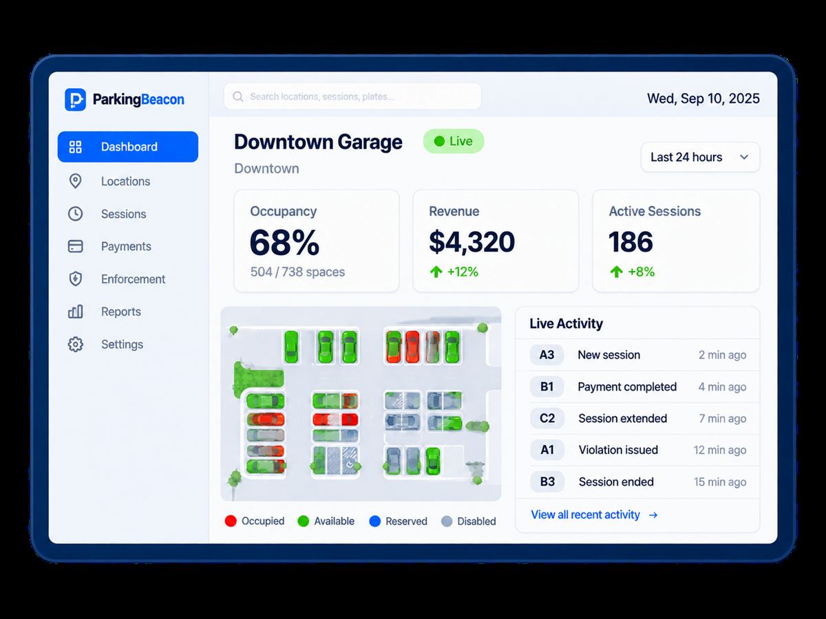 ParkingBreeze Dashboard Tablet Mockup